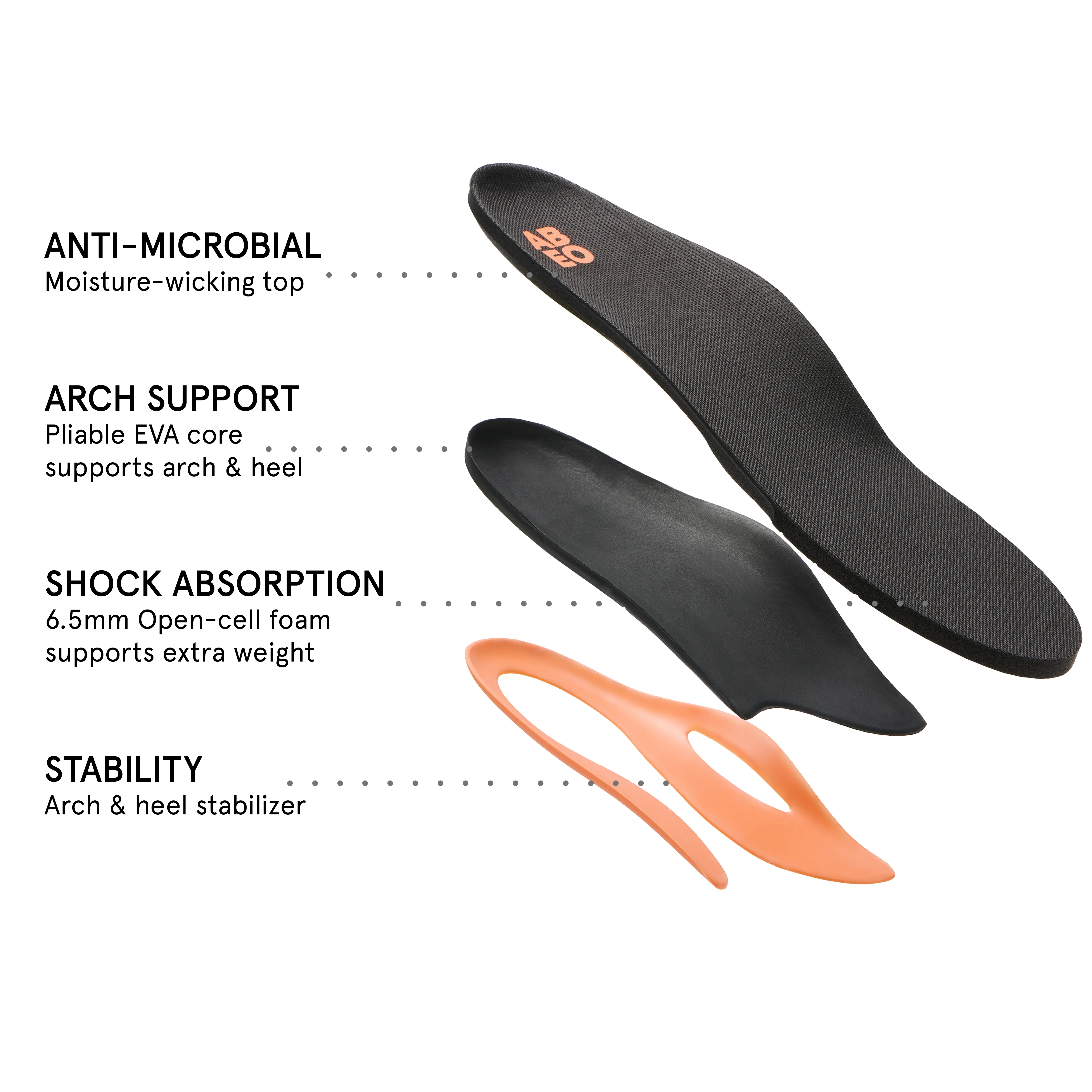 Total Support Orthotic Mens Neutral - Image 3